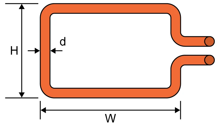 Rectangular Loop Inductance 
